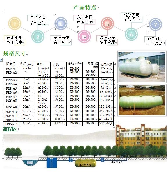 浙江玻璃钢化粪池